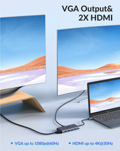 Load image into Gallery viewer, USB C Docking Station, MAVINEX 12 in 1 Triple Display USB C Hub with Dual 4K HDMI &amp; 1080P VGA, 100W Power Delivery, 1Gbps Ethernet, USB-C &amp; 4 USB-A Data Ports, SD TF Card Reader, for MacBook &amp; Windows
