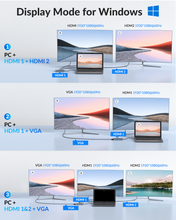 Load image into Gallery viewer, USB C Docking Station, MAVINEX 12 in 1 Triple Display USB C Hub with Dual 4K HDMI &amp; 1080P VGA, 100W Power Delivery, 1Gbps Ethernet, USB-C &amp; 4 USB-A Data Ports, SD TF Card Reader, for MacBook &amp; Windows
